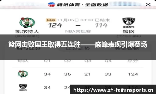篮网击败国王取得五连胜——巅峰表现引爆赛场